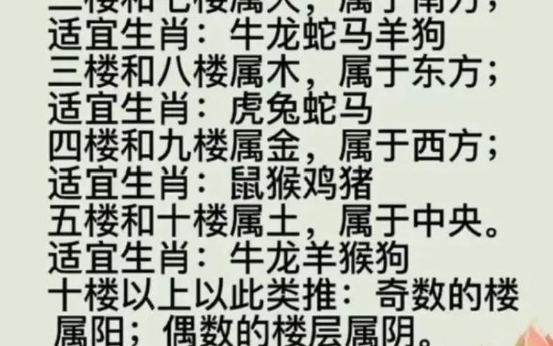 属相买几楼好 属相买几楼好