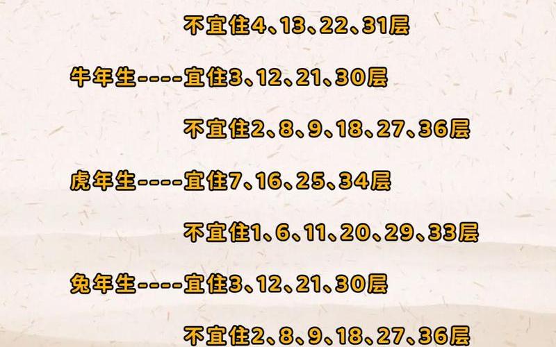 属相与住宅风水对照表 属相与住宅风水对照表