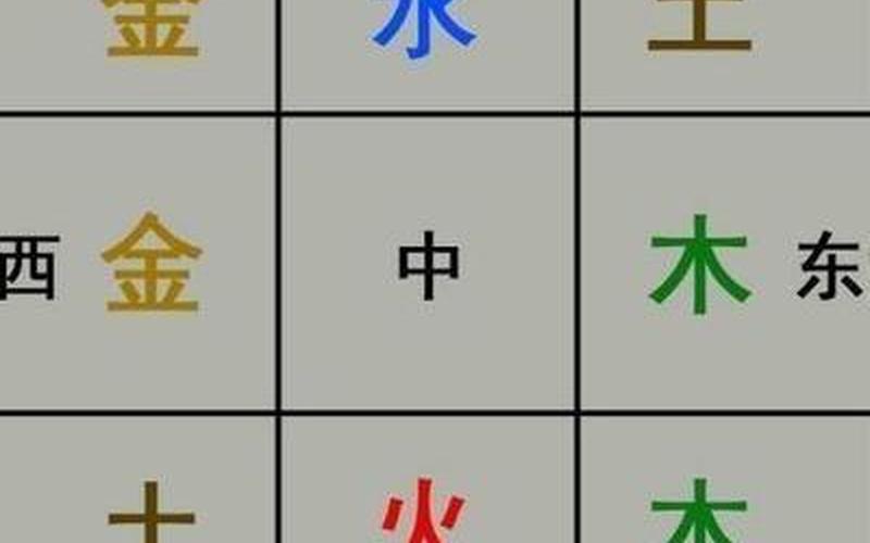 属相与住宅朝向相同吗 属相与住宅朝向相同吗