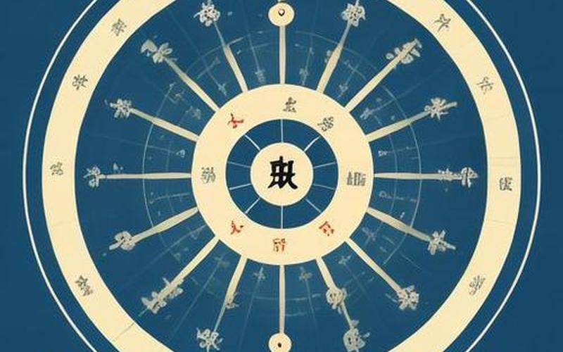 风水属相与楼房的关系 风水属相与楼房的关系