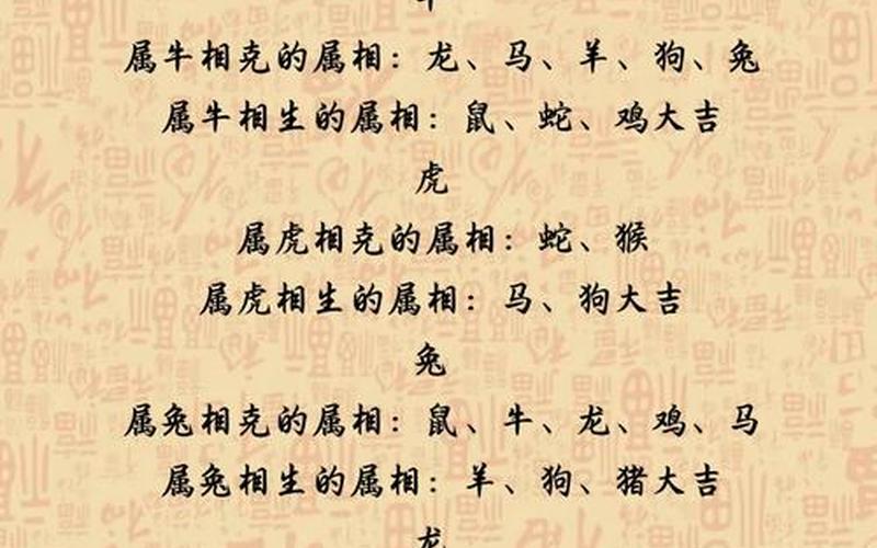 属相与住宅风水相克 属相与住宅风水相克
