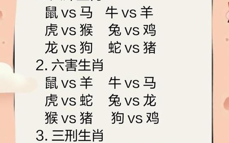 属相忌配是迷信吗