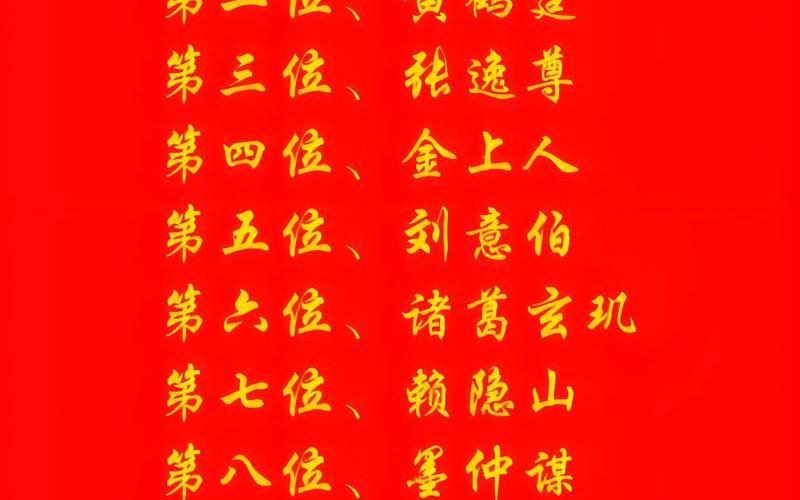 2019年风水大师排前十位 2019年风水大师排前十位