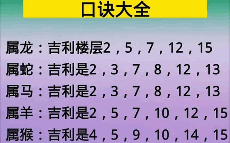 属相买房吉利楼层 属相买房吉利楼层