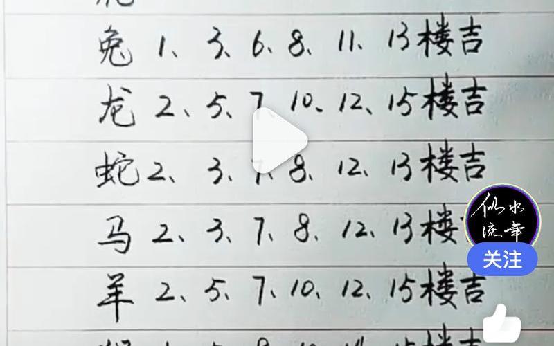 属相住什么楼层 属相住什么楼层