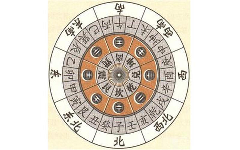 风水与属相的风水关系是什么 风水与属相的风水关系是什么