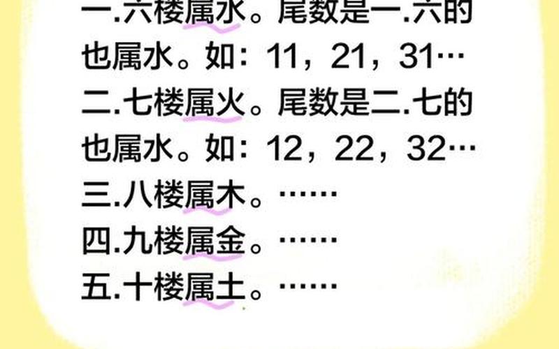 各属相买房时最合适的楼层 各属相买房时最合适的楼层