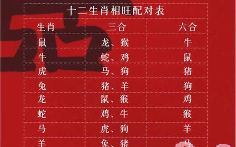 西户最旺三个生肖 西户最旺三个生肖