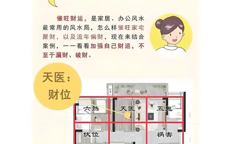 风水怎么看财位 风水怎么看财位