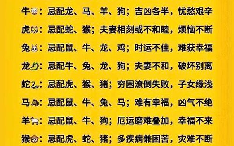属相禁忌婚配表图 属相禁忌婚配表图