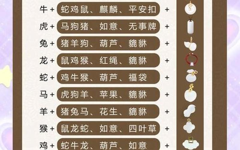 属相挂坠有什么讲究 属相挂坠有什么讲究