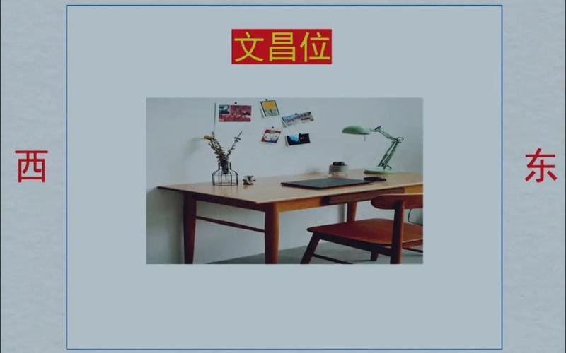 属相房间位置 属相房间位置