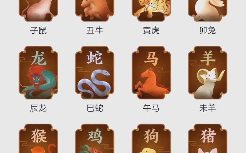 属相图片十二属相图片年龄 属相图片十二属相图片年龄
