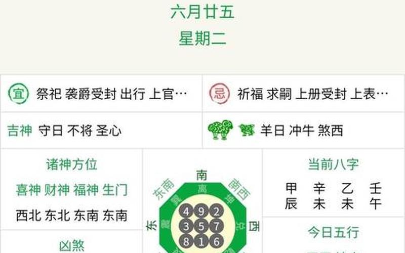 属相住宅方位怎么看好坏 属相住宅方位怎么看好坏