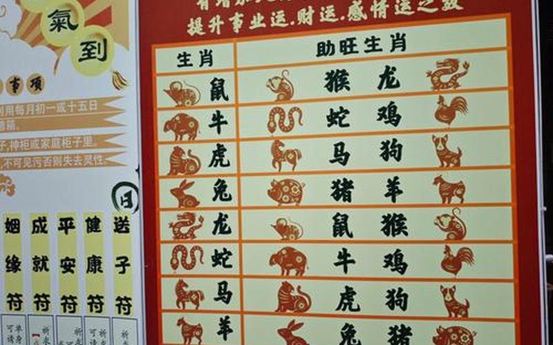 风水财运属相 风水财运属相