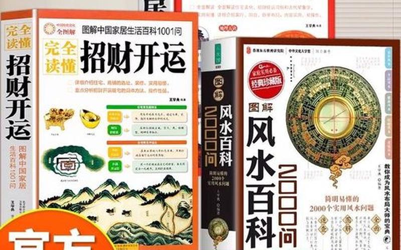 家居风水百科 家居风水百科