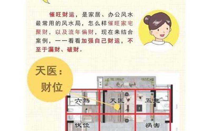 家居的风水 家居的风水
