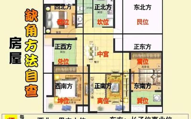 家里风水讲究 家里风水讲究