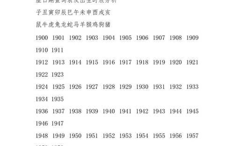 每个相属的不好月份