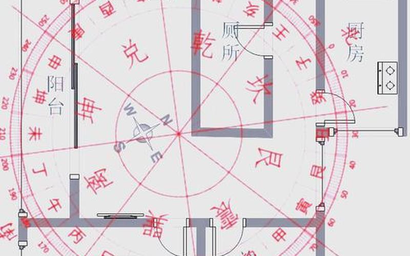 属相买楼房几层最好风水呢图片 属相买楼房几层最好风水呢图片