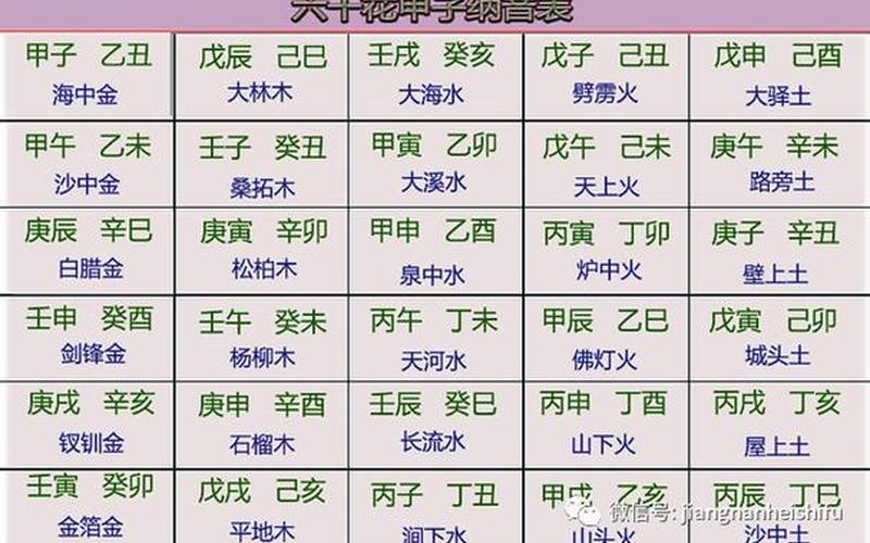 十二生肖每日风水查询 十二生肖每日风水查询