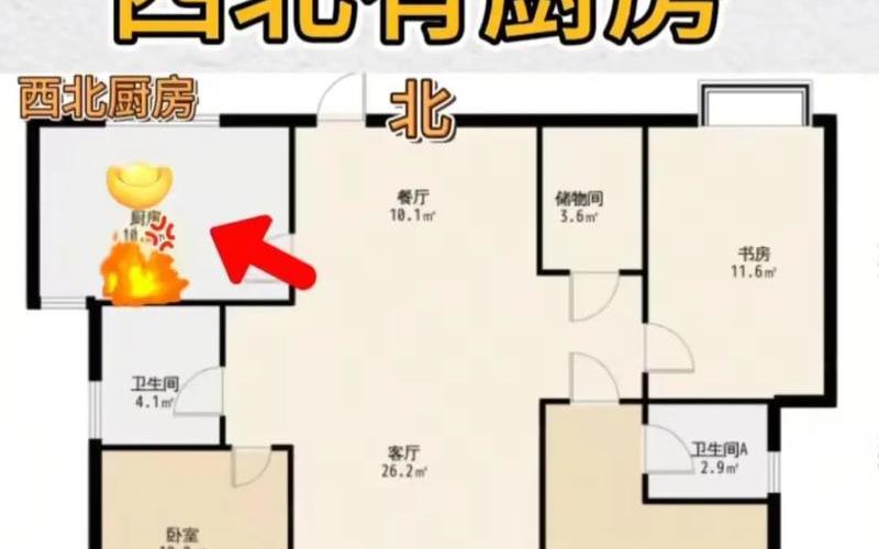 属相选房楼层户型风水怎么选