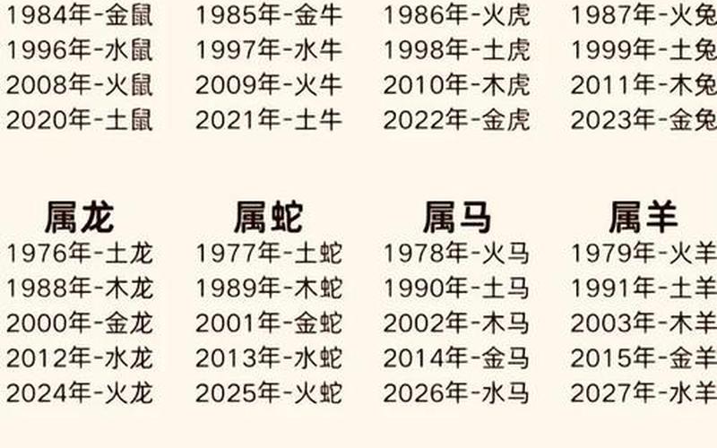 属相与住宅风水相克吗