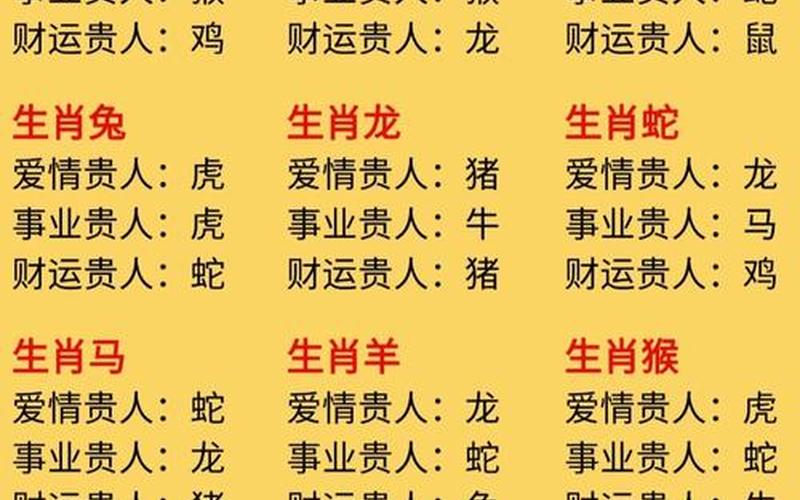 风水属相命理详解图 风水属相命理详解图