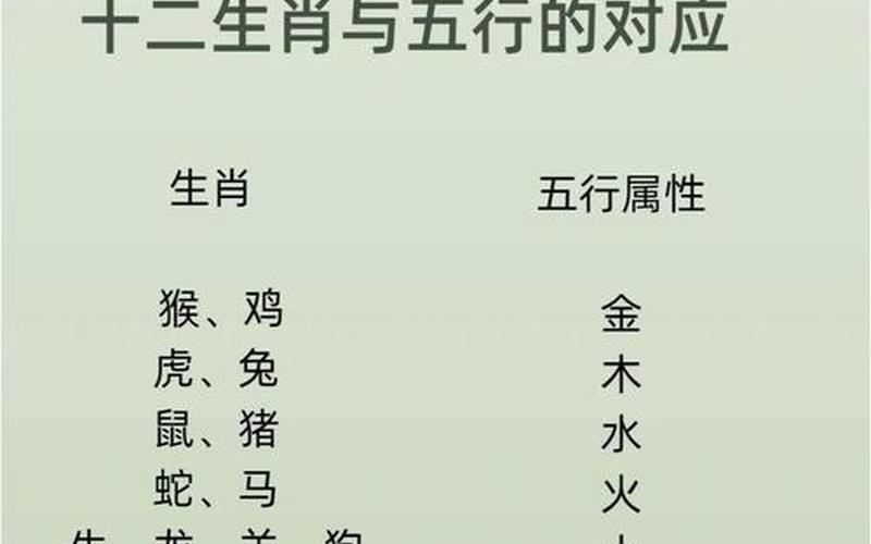 风水学生肖与属相相冲怎么办 风水学生肖与属相相冲怎么办