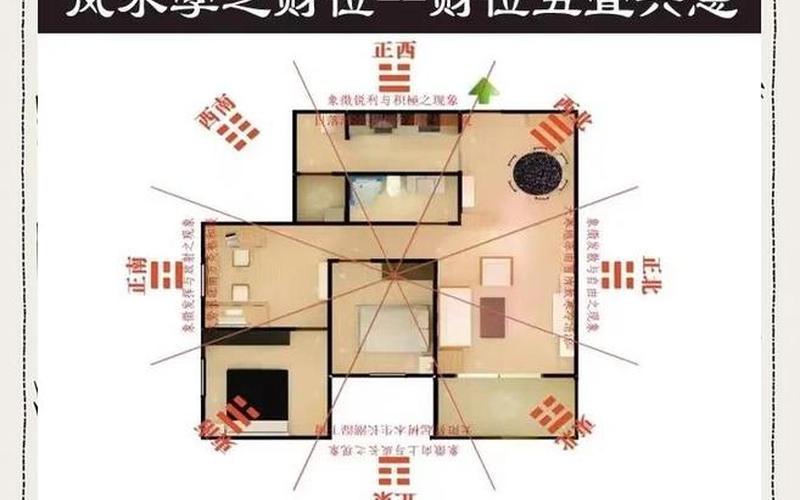 财运好的风水布局 财运好的风水布局