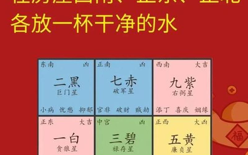 风水财运属相怎么看的 风水财运属相怎么看的