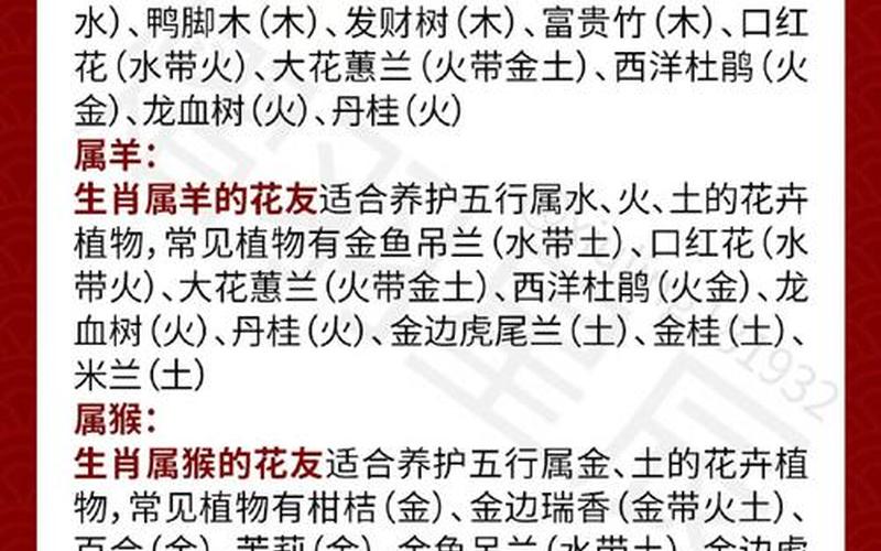 每个属相对应的植物是什么 每个属相对应的植物是什么