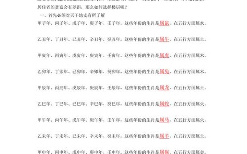 属相楼层风水禁忌