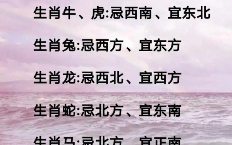 风水学生肖与属相有关吗 风水学生肖与属相有关吗