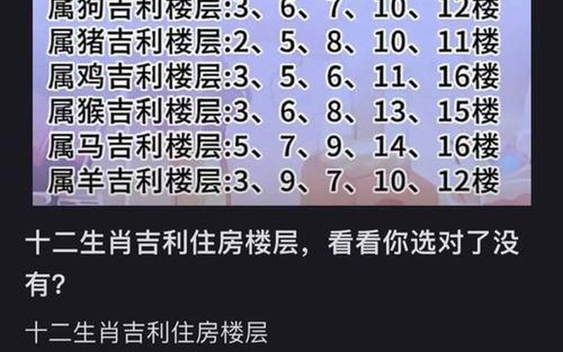 什么生肖适合买什么楼层的房子 什么生肖适合买什么楼层的房子