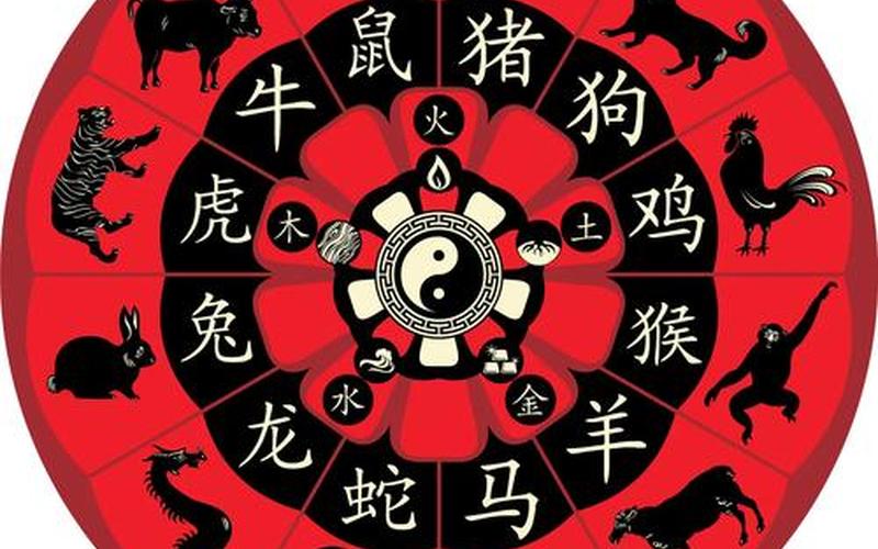 生肖属什么的学风水最好 生肖属什么的学风水最好