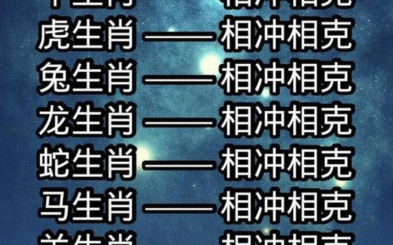 属相与朝向风水相克 属相与朝向风水相克