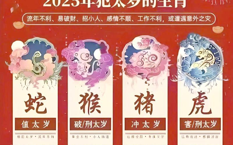 十二生肖的吉利方位 十二生肖的吉利方位