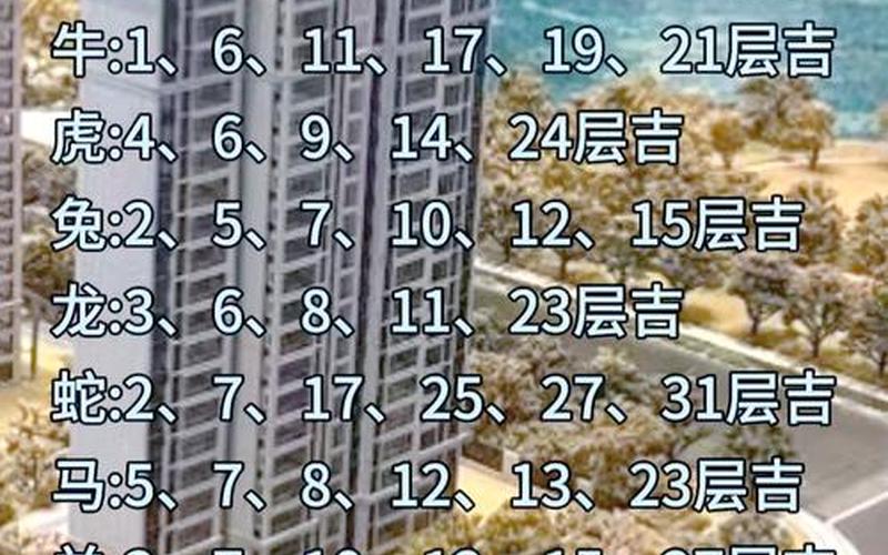 生肖买房子几楼最好