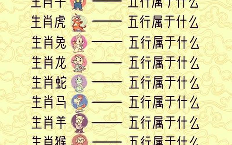 十二生肖与风水五行 十二生肖与风水五行