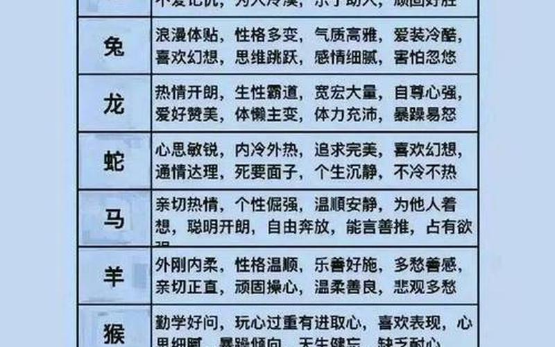 属相方位吉凶查询表