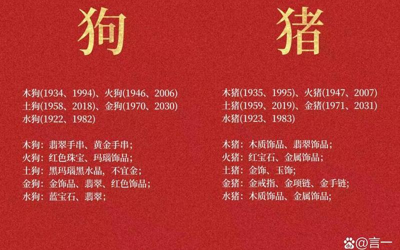 2021年属相禁忌 2021年属相禁忌