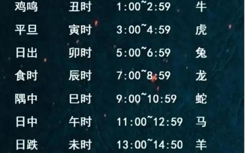 属相和风水关系 属相和风水关系