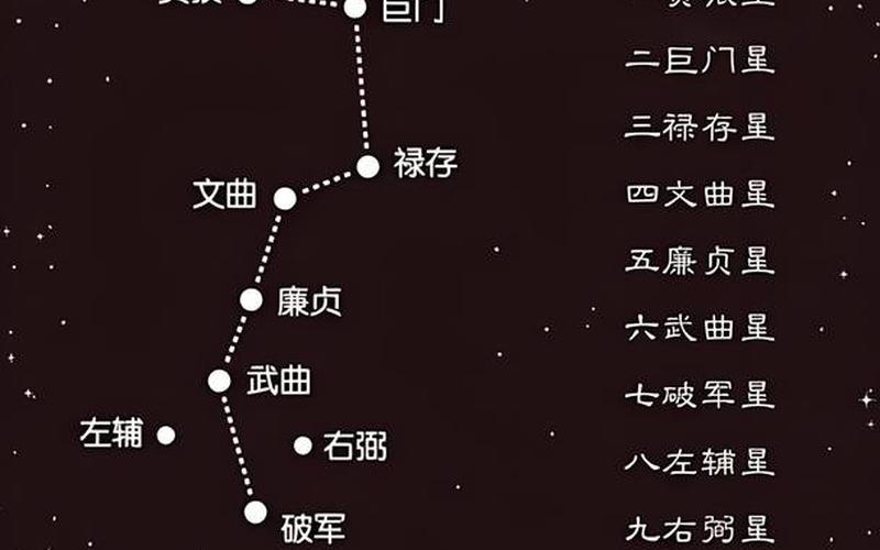 生肖风水宝地怎么看 生肖风水宝地怎么看