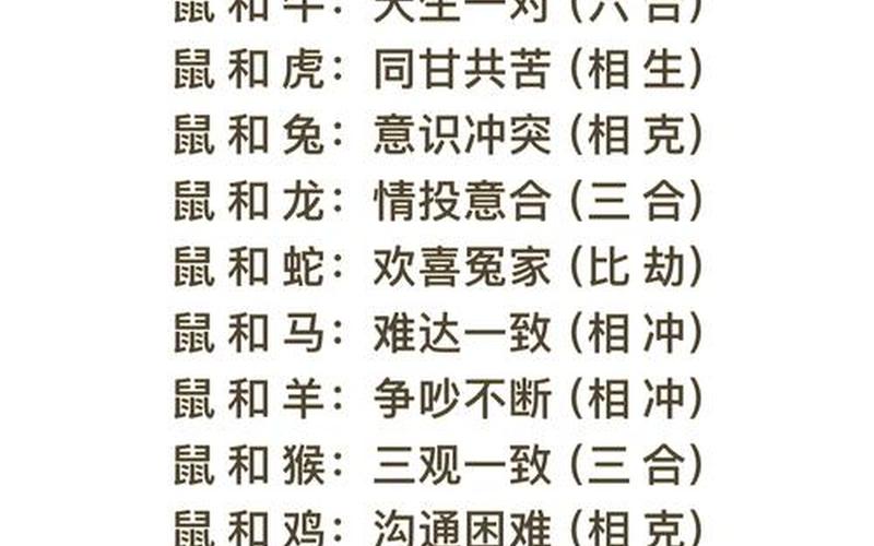 神奇风水学属相婚姻 神奇风水学属相婚姻