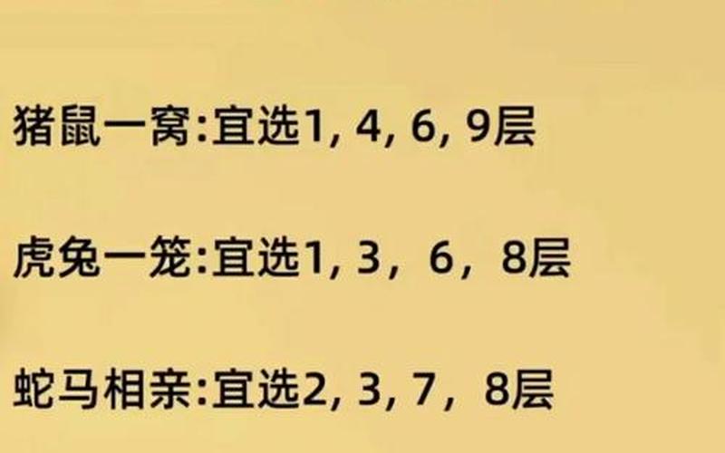 属相风水买楼多少层最好 属相风水买楼多少层最好